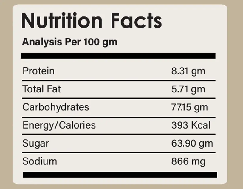 Chocolate Plum Cake Mix (200 gms) - Image 9